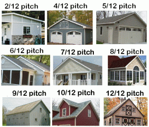 Roof Pitch